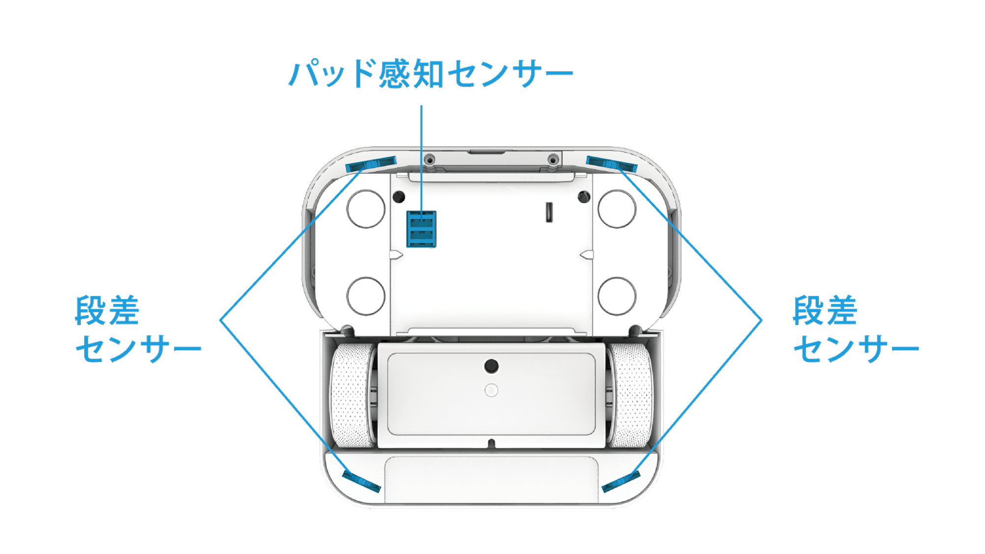 段差からブラーバが落ちてしまう