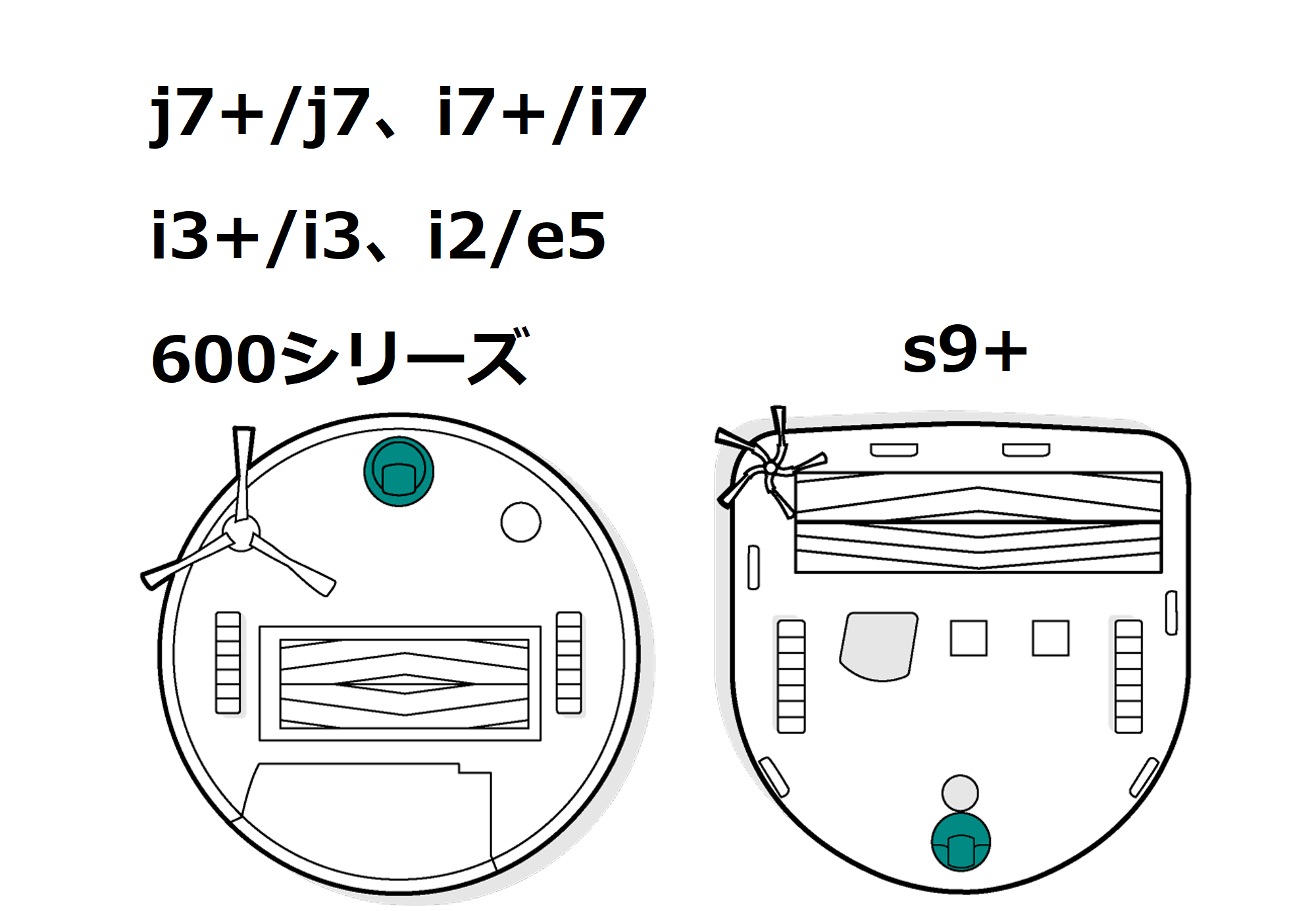 稼働5回程度】iRobot Roomba ルンバ e5 アイロボット-