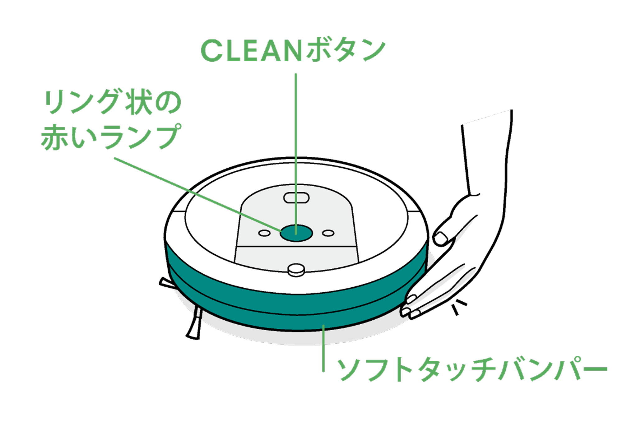 掃除中にルンバが止まってしまう