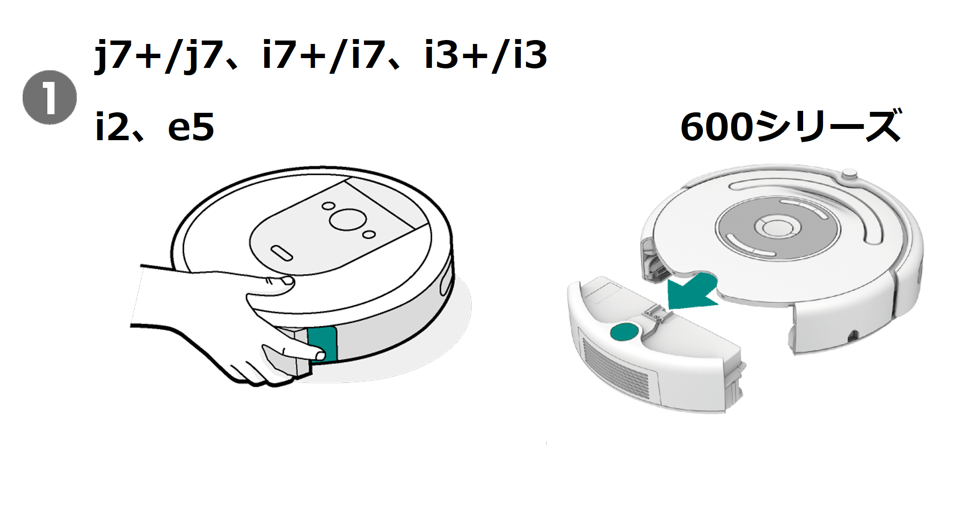 ゴミの取り残しが多い